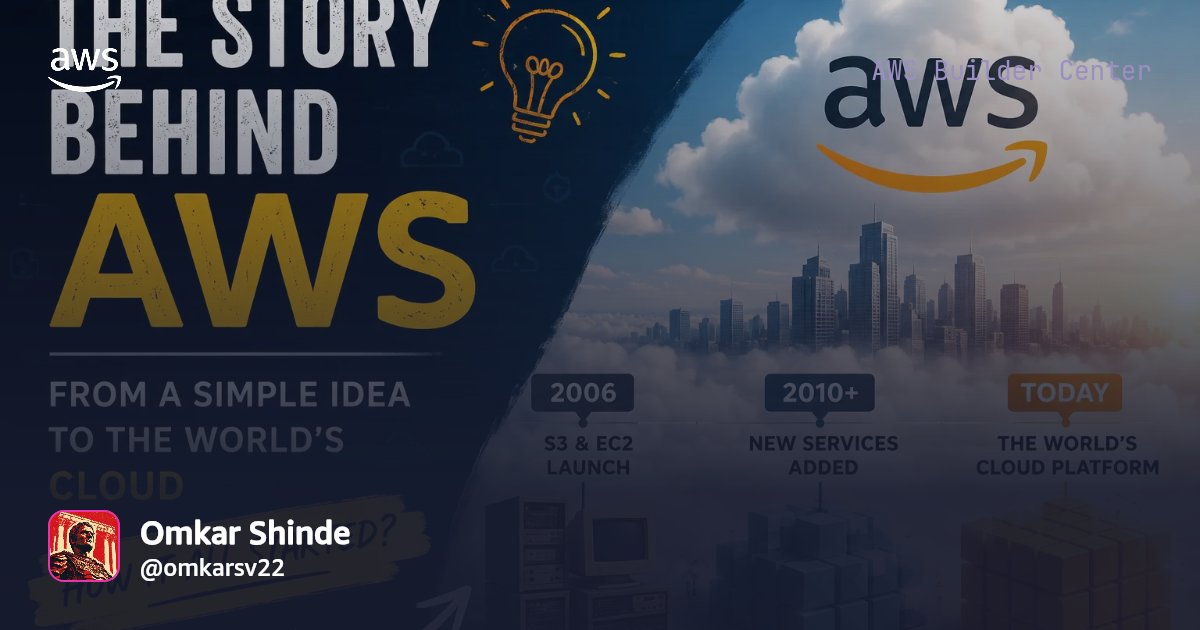 How AWS Started: From a Simple Idea to the Cloud We Use Today | AWS ...