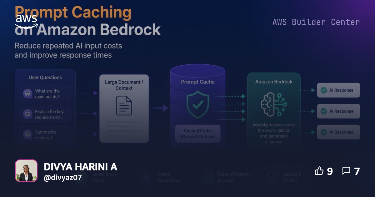 Prompt Caching on Amazon Bedrock: How to Cut Repeated AI Input Costs ...