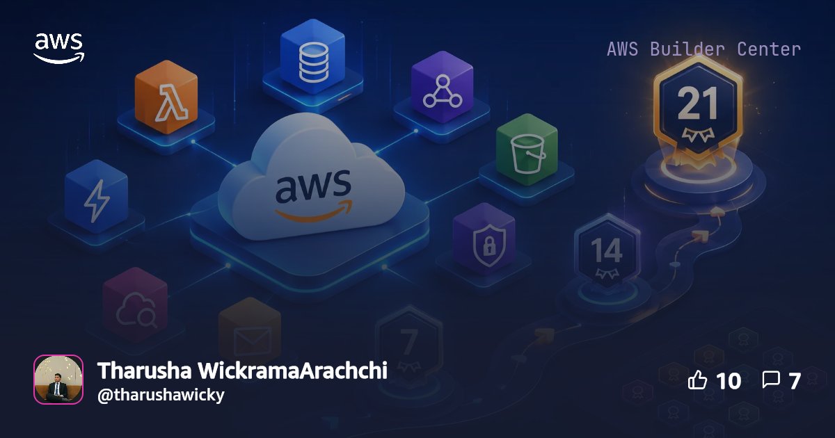 From 0 to 21 AWS Builder Center Badges: | AWS Builder Center