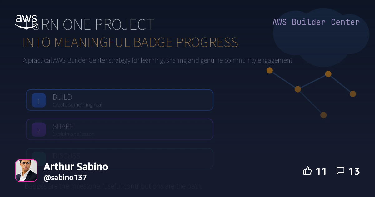 Turn One Project Into Meaningful AWS Builder Center Badge Progress ...