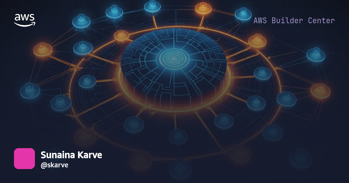 Multi-Tenant Resilience at Scale: Operational Strategies for ISVs on ...