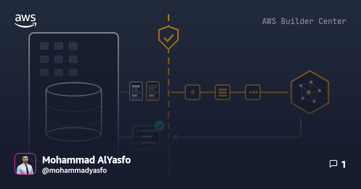 Evidence In, Findings Out: A Private, Serverless AI Investigation Layer ...