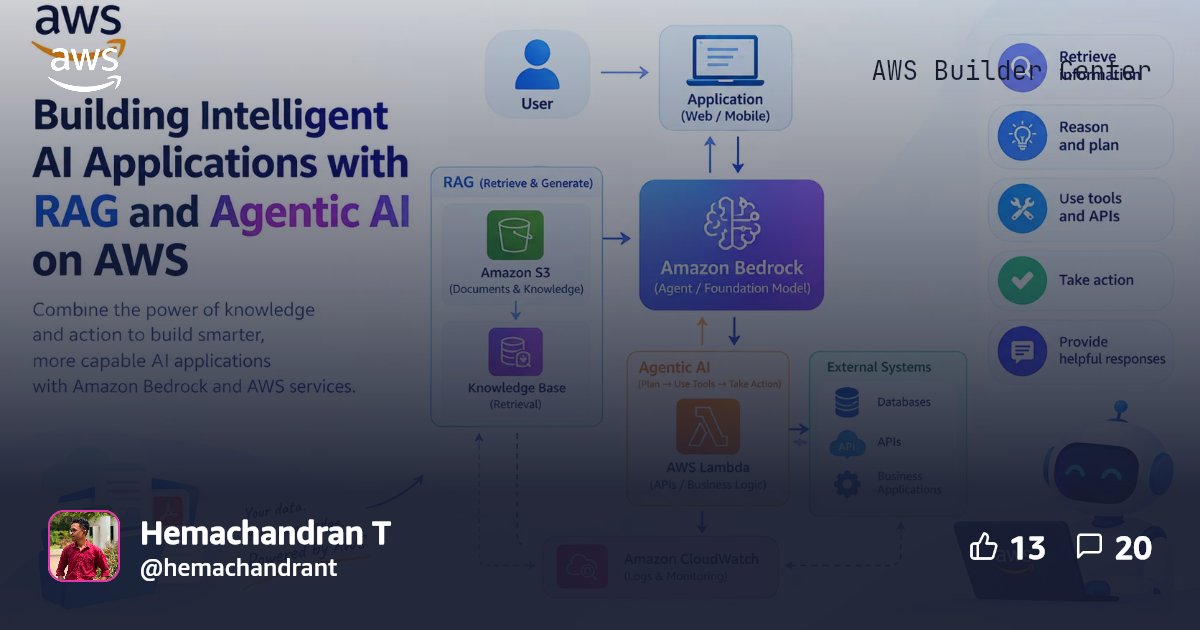 Building Intelligent AI Applications with RAG and Agentic AI on AWS ...
