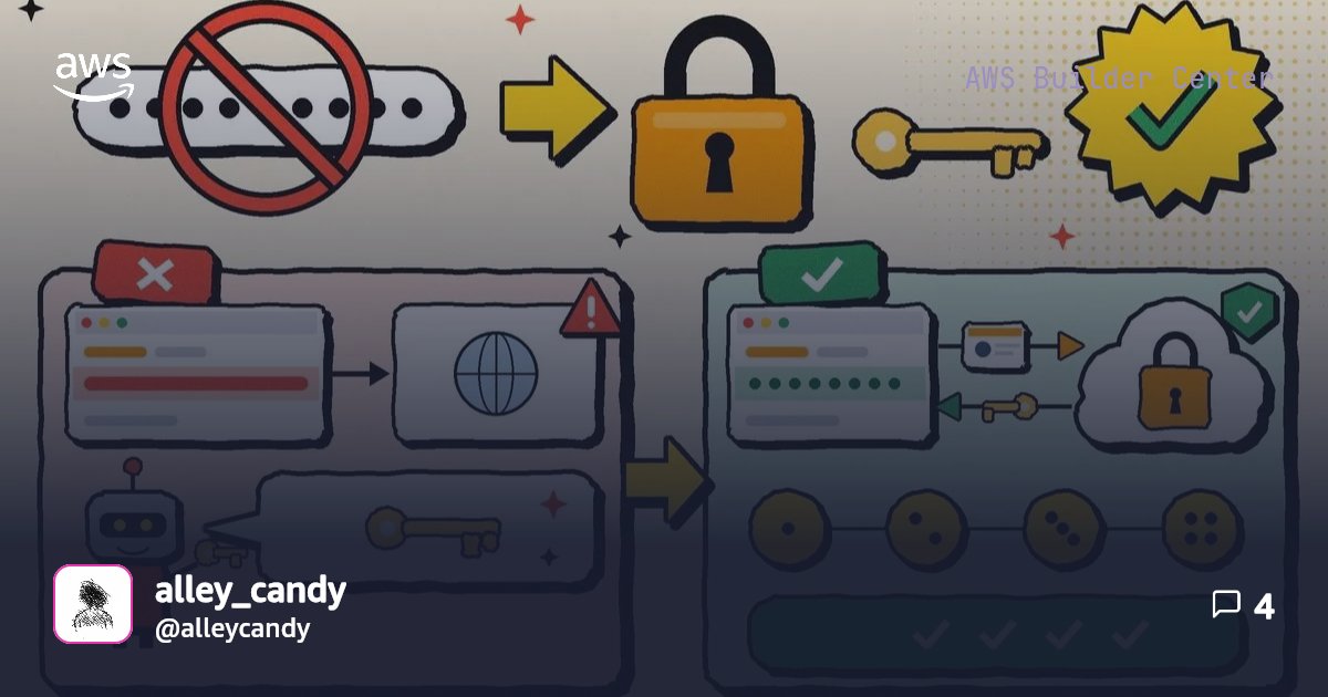 Never Hardcode a Password in Spring Boot Again !! | AWS Builder Center
