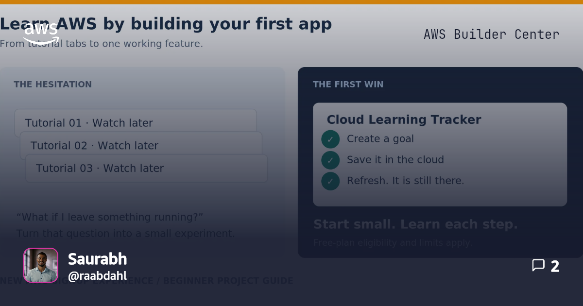 builder.aws.com image