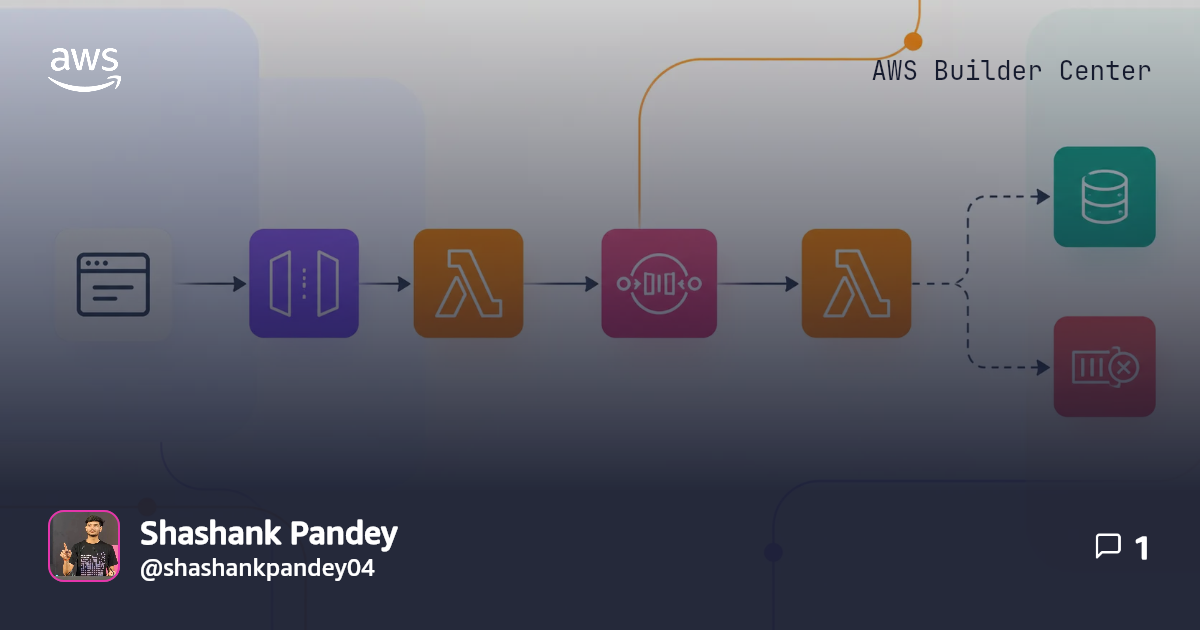Putting SQS Between API Gateway and Lambda | AWS Builder Center