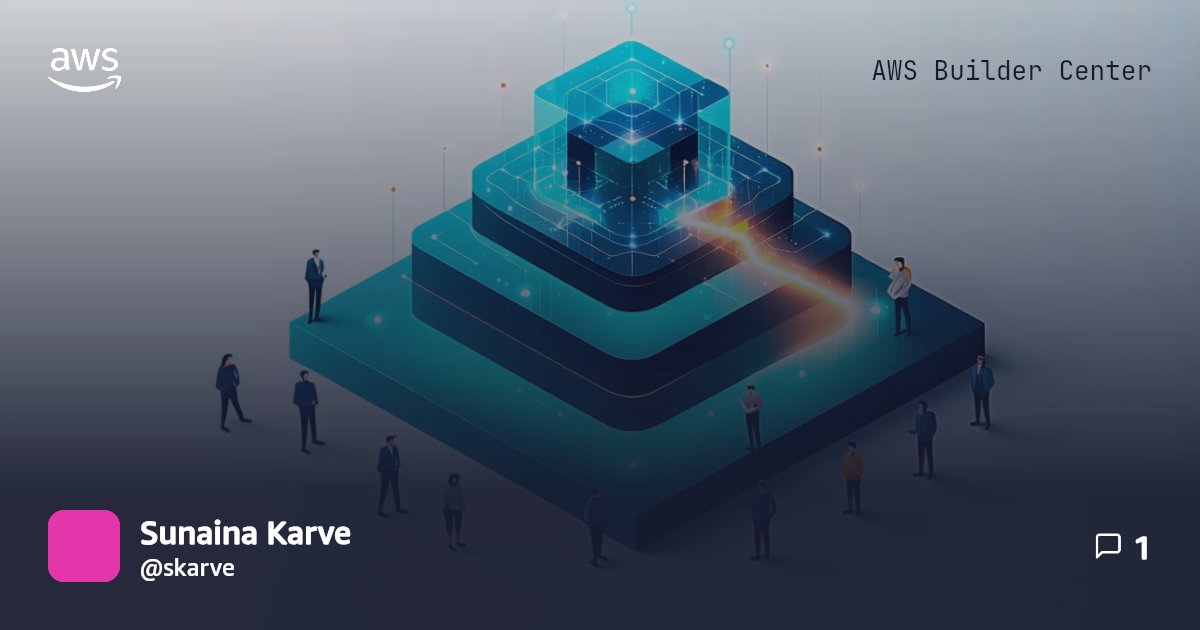 An Operational Maturity Model for Operating at Hyperscale on AWS | AWS ...