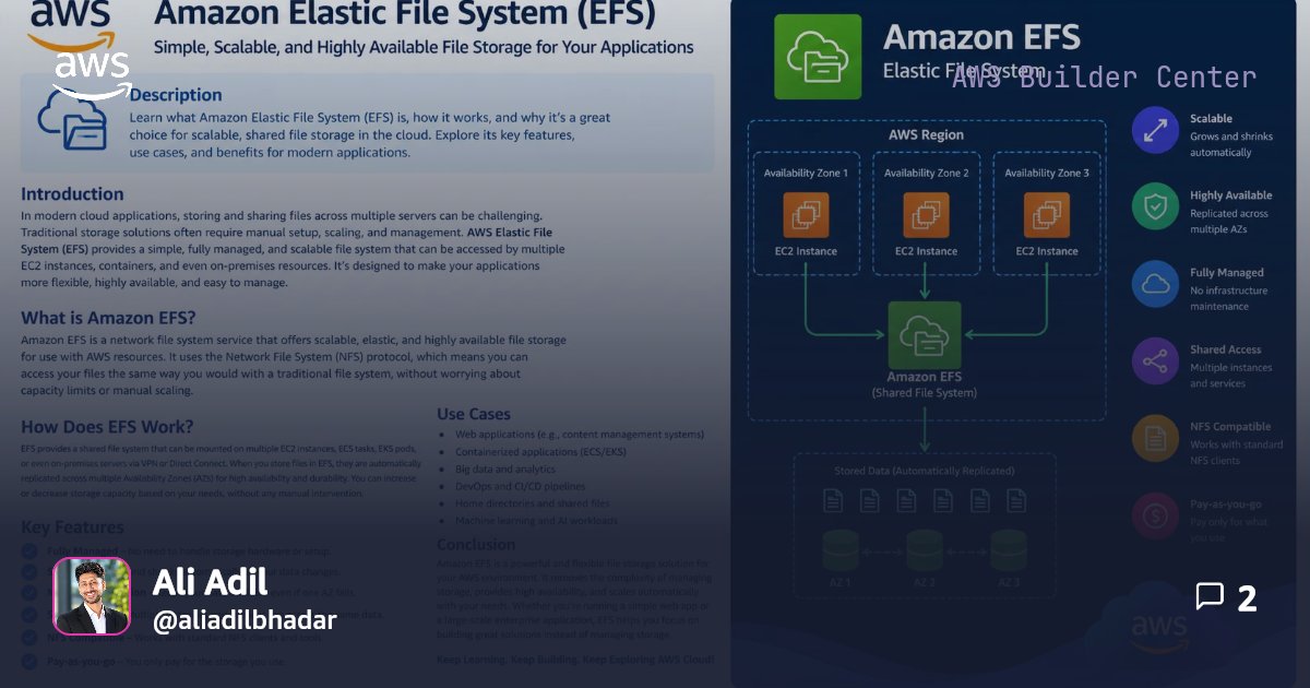 Amazon Instance Store Amazon Elastic File System (EFS): Scalable Shared File Storage in AWS ...