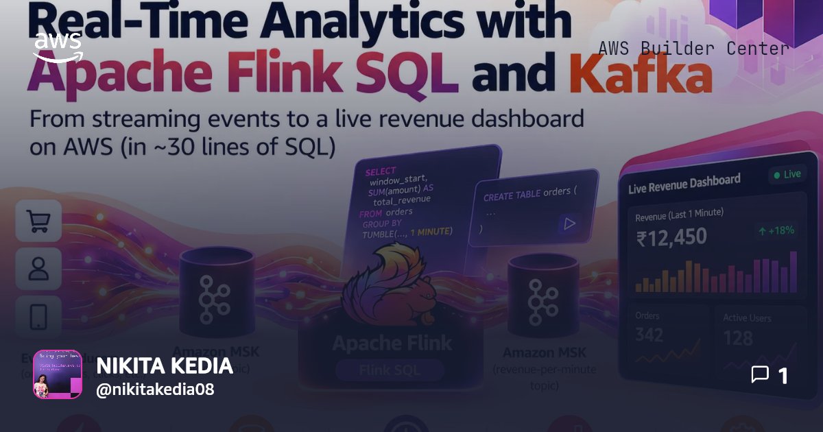 Real-Time Analytics Without Writing Java: Streaming Kafka Data with ...
