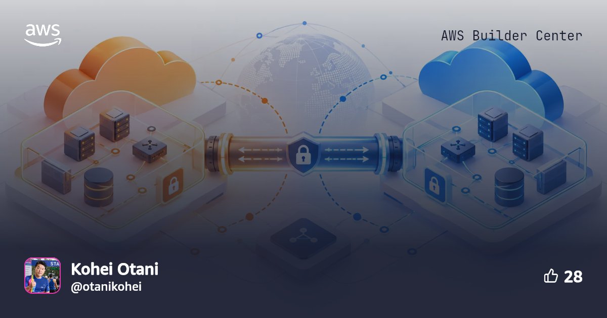 AWS Interconnect – multicloud with Azure: Hands-on PoC, Pitfalls, and ...