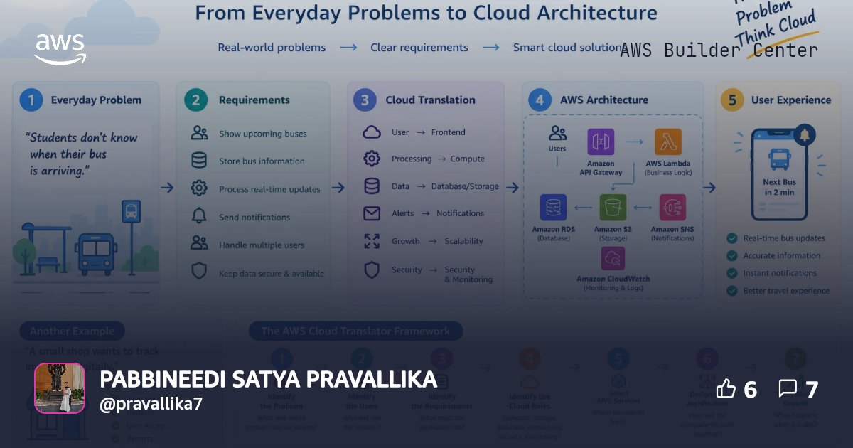 AWS Cloud Translator — Turning Everyday Problems Into AWS Architectures ...