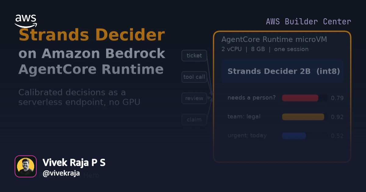 Serving Strands Decider on Amazon Bedrock AgentCore Runtime: a 2B ...