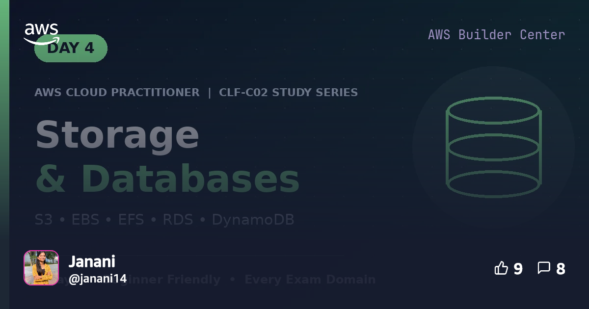 Day 4: AWS Storage and Databases | AWS Builder Center