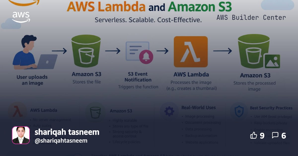 Building Smarter Applications with AWS Lambda and Amazon S3 | AWS ...