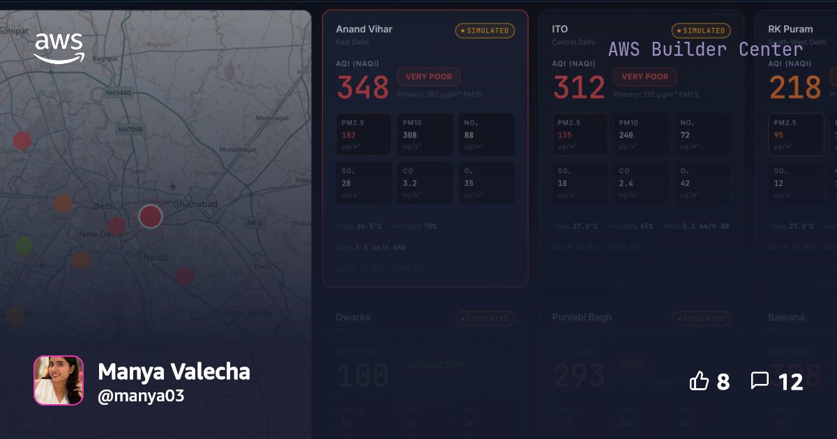 Beyond AQI Dashboards: Building AERIS, an AWS-Powered Environmental ...