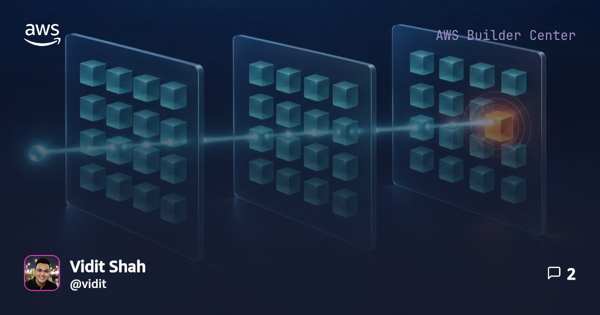 How I fixed missing drift results in the AWS CDK CLI | AWS Builder Center