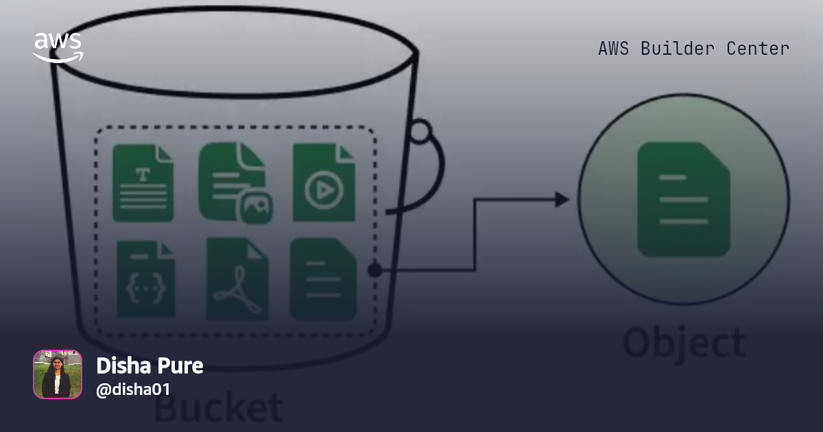 One Misconfigured S3 Bucket Can Teach You a Lot About Cloud Security ...