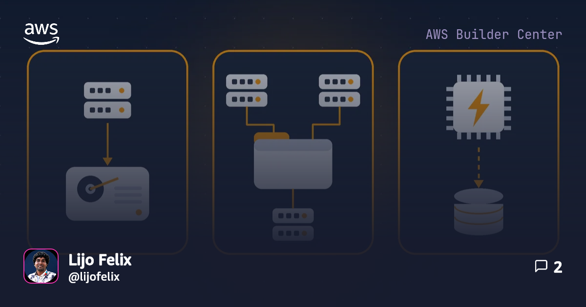 Day 25: Storage and Caching – EBS, EFS, and ElastiCache | AWS Builder ...