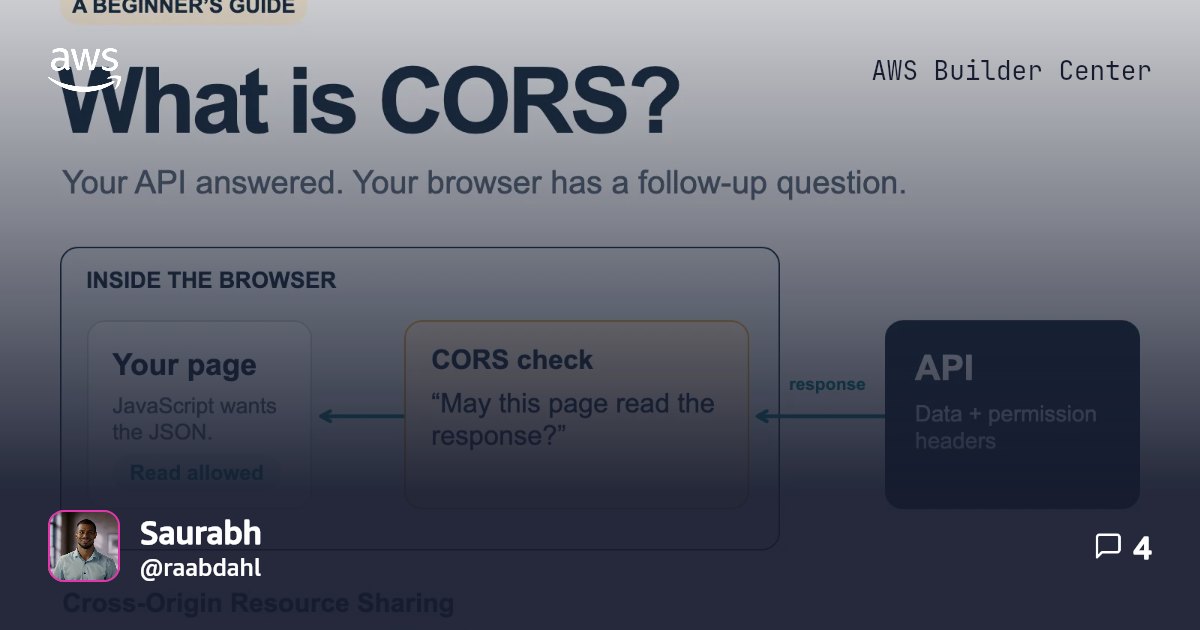 What Is CORS? A Beginner's Guide with Amazon API Gateway | AWS Builder ...