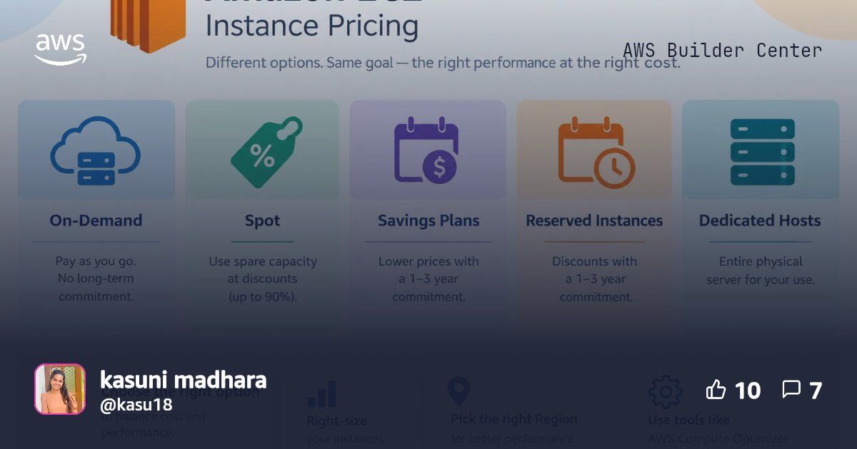 Amazon EC2 Instance Pricing | AWS Builder Center