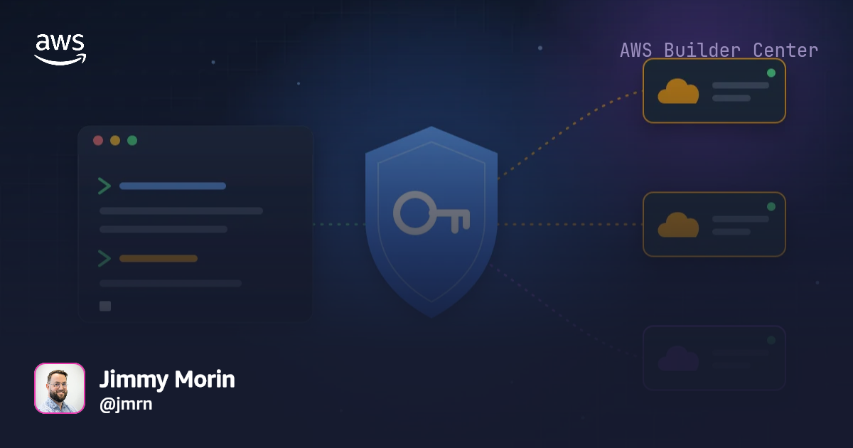 Safe multi-account AWS access: Granted + direnv | AWS Builder Center