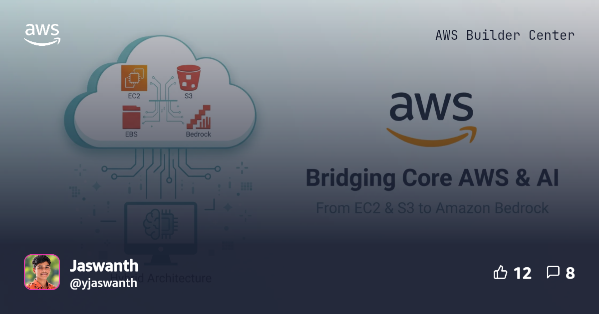 From Virtual Servers to Generative AI: How Core AWS Services Power ...