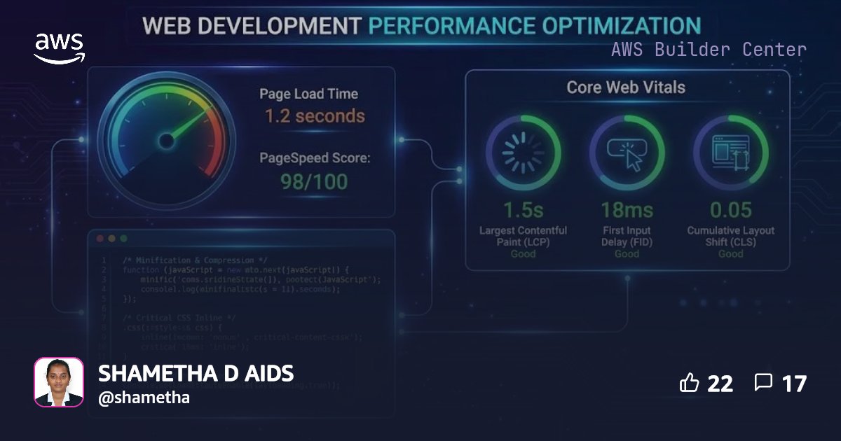 Optimizing Web Performance: Strategies for Faster Load Times and Better ...