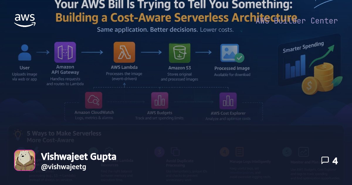 Your AWS Bill Is Trying to Tell You Something: Building a Cost-Aware ...