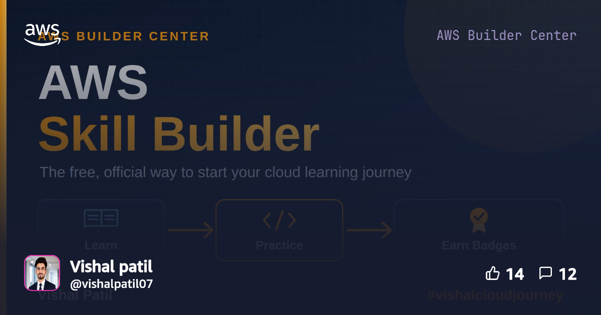 AWS Skill Builder: The Free Learning Platform Every Cloud Beginner ...