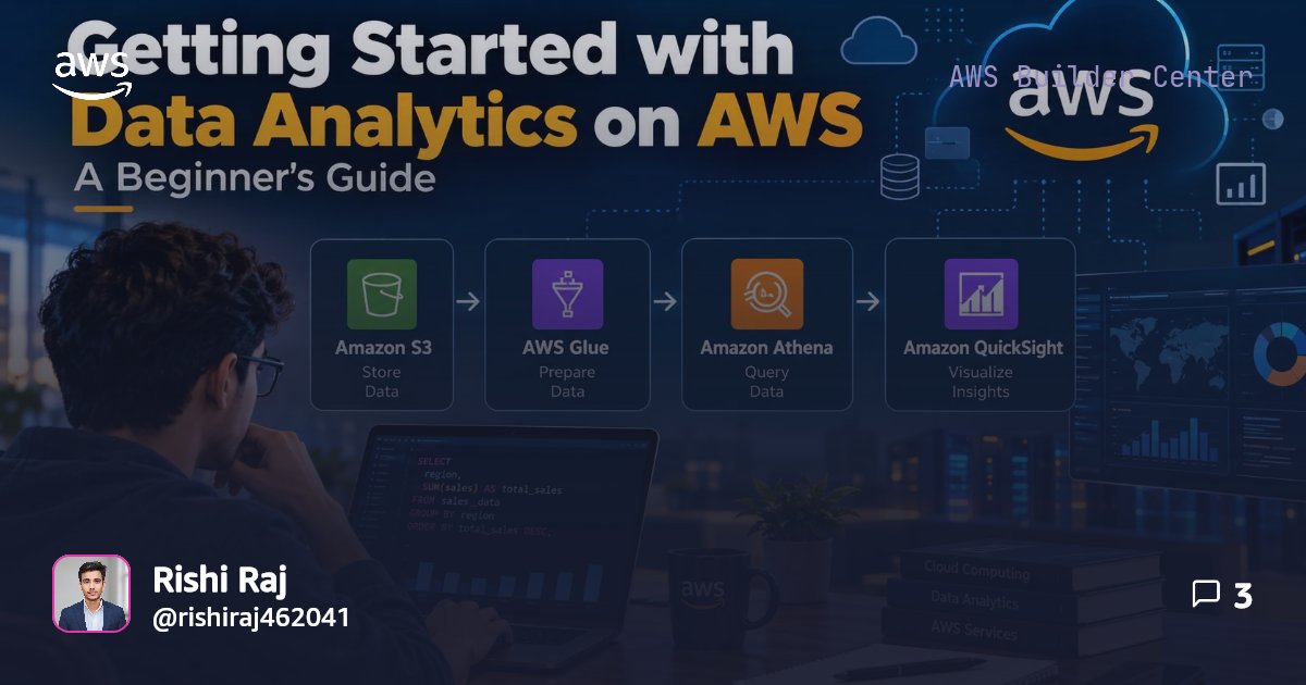 Getting Started with Data Analytics on AWS: A Beginner’s Guide | AWS ...