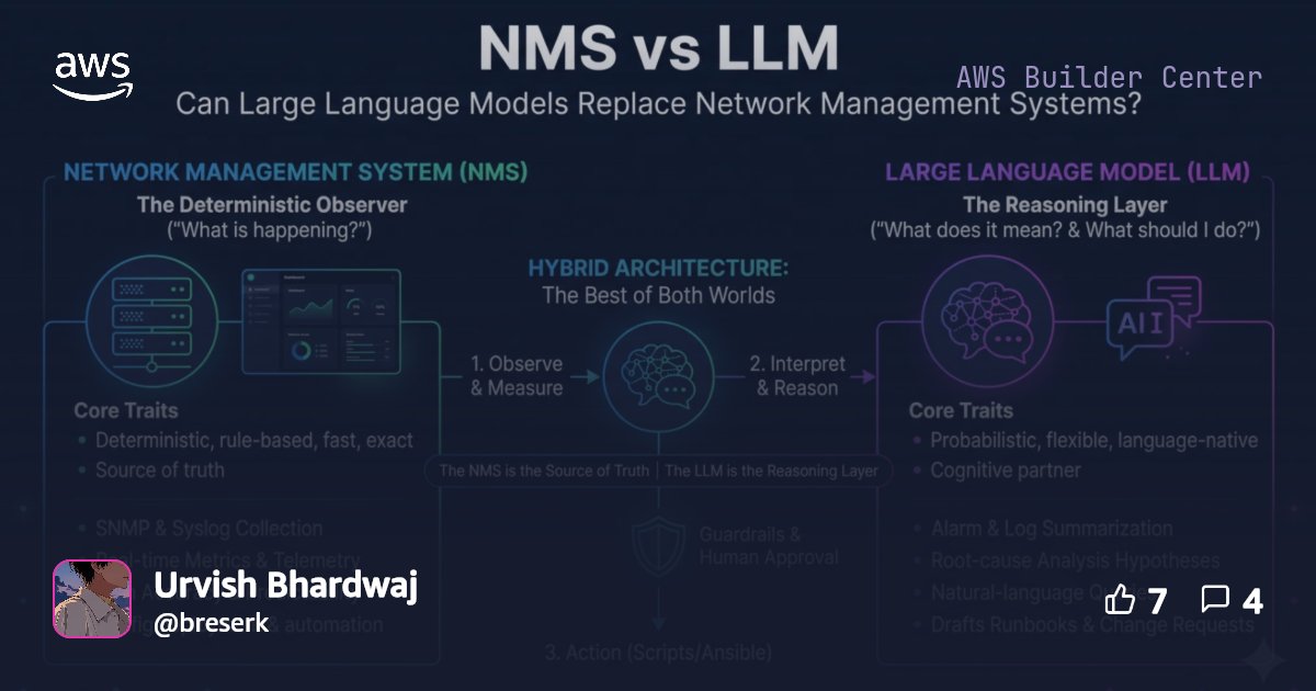 NMS vs LLM: Can Large Language Models Replace Network Management ...