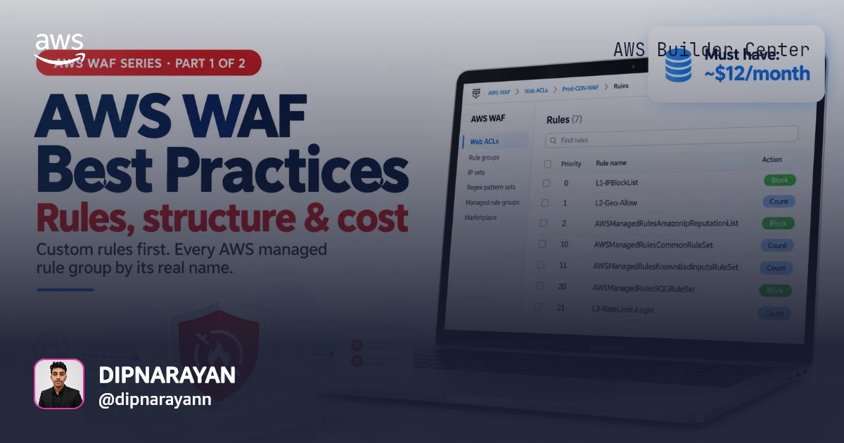 AWS WAF Best Practices, Part 1: Enterprise Web ACL Design, Custom Rules ...