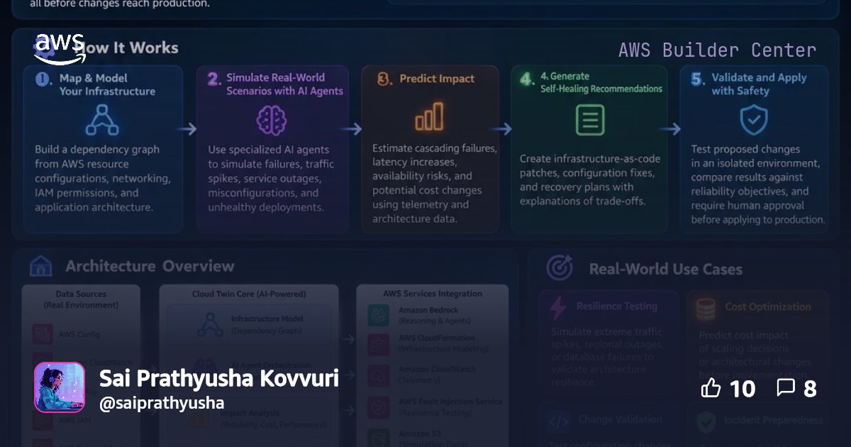 AWS Cloud Twin: An AI-Powered Digital Replica That Rehearses Failures ...