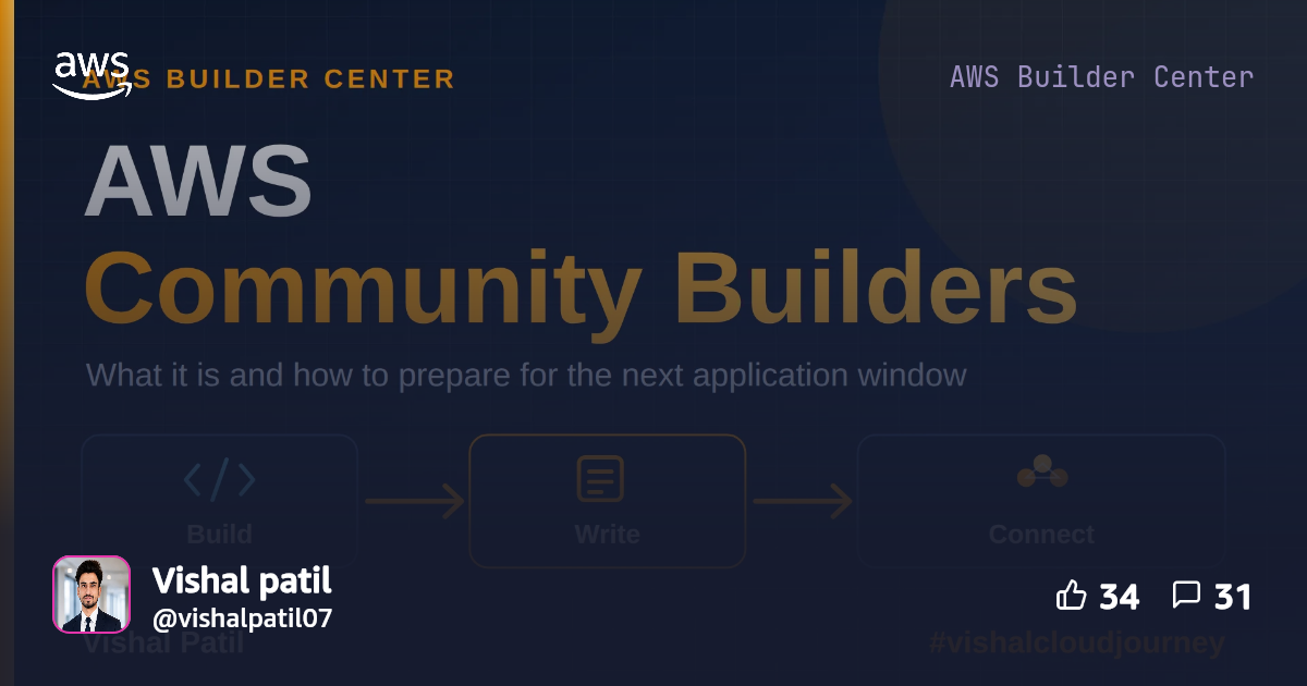 AWS Community Builders: What It Is and How to Prepare to Apply | AWS ...
