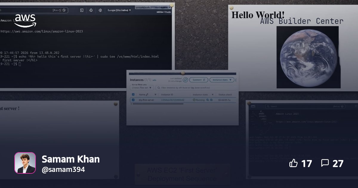 My First AWS Project: Hosting a Website on Amazon EC2 🚀 | AWS Builder ...