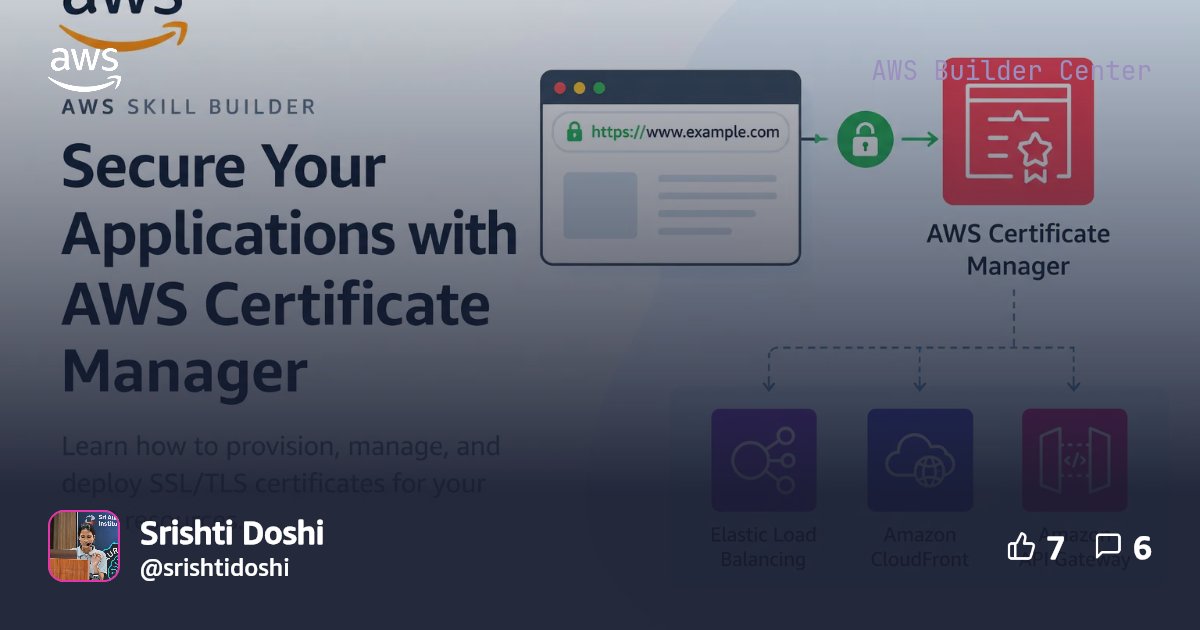 AWS Certificate Manager Explained: Secure Your AWS Applications with ...