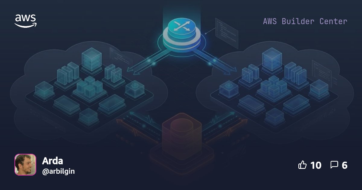 Mastering Multi-Region Resiliency on AWS: Active-Active Patterns and ...