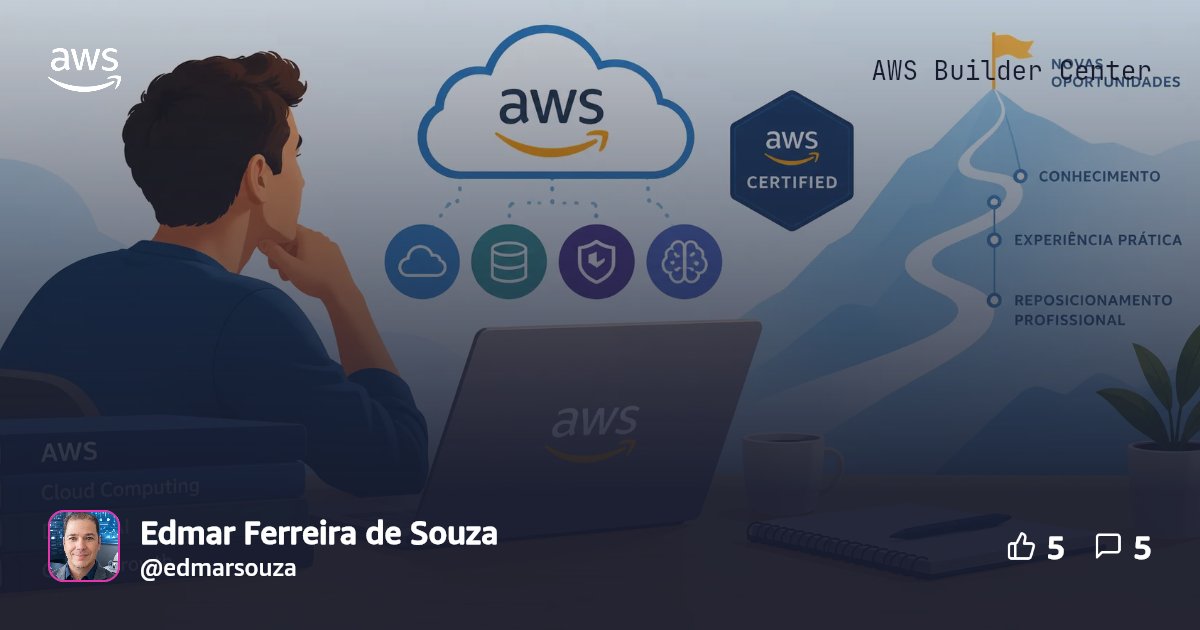 CAREER TRANSITION: How AWS Certifications Can Help You Start Fresh ...
